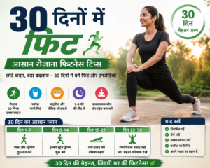 30 दिनों में फिट: आसान रोज़ाना फिटनेस टिप्स